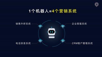 加法智能 當AI語音電話機器人遇見騰訊AI Lab，開啟智能銷售新紀元